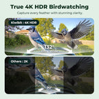 Kiwibit Smart Bird Feeder with Camera Solar Powered, 4K Video Live Stream - Image 2