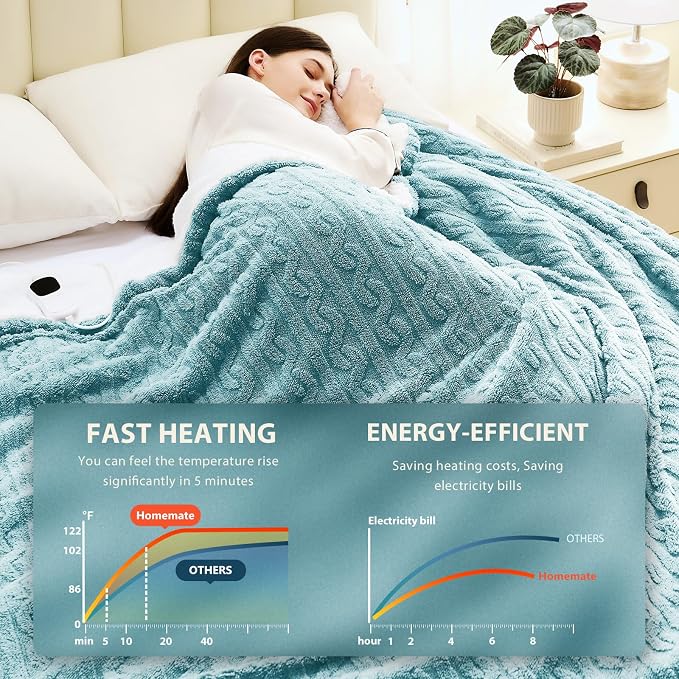 Homemate Electric Heated Blanket King - Image 2