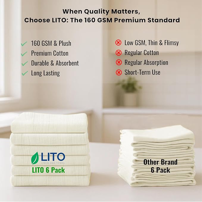 LITO LINEN AND TOWEL Flour Sack Towels – 100% Cotton, 28x28 Inches, Highly - Image 6