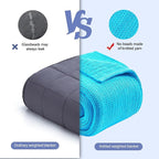 L'AGRATY Knitted Weighted Blanket - Image 2