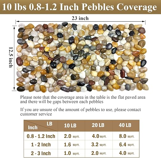 FANTIAN Small Pebbles for Plants, 5 LB Natural Smooth Colorful River Rocks - Image 8