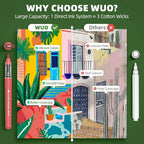 WUO Acrylic Paint Markers, 60 Colors Water-Based No-Bleed Paint Pens - Image 5