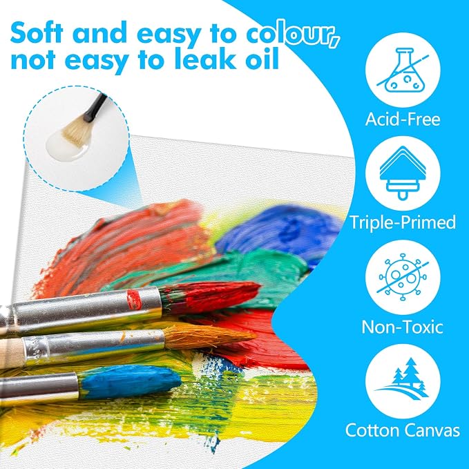 ESRICH Canvas Boards for Painting 12 Pack Art Supplies Paint Canvas 4x4 - Image 4
