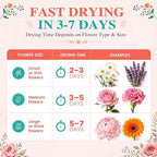 LotFancy Silica Gel Flower Drying, 10 LBS Color Indicating Silica Crystals - Image 9