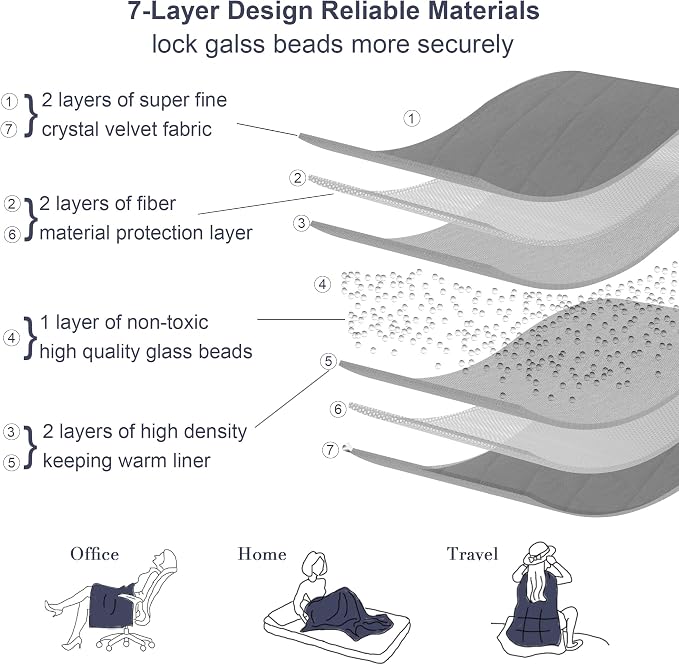 Alomidds Weighted Blanket, Weighted Blankets - Image 3