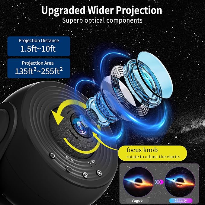 FlyLily Galaxy Projector for Bedroom, 13 in 1 Planetarium Star Projector - Image 5