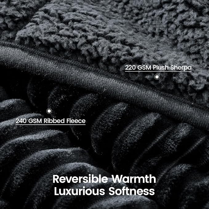 Sherpa Fleece Weighted Blanket - Image 3