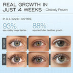 LASHVIEW Advanced Lash Growth Serum - Image 4
