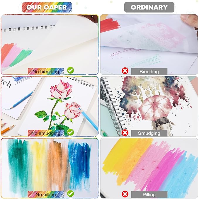 4 Pack Sketch Books, 8.5 x 11 Inch Mini Sketchbook, 68lb/100gsm Spiral Bound - Image 4