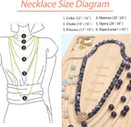 Bead Board for Jewelry Making, Bamboo Beading Tray Design Mat for Necklaces - Image 6