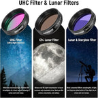 NEEWER 1.25' Telescope Eyepiece Filter Set, Including Planetary, Lunar & - Image 5