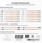 KALOUR 28 Pro Sketching Drawing Pencils Set – 14 Graphite Pencils, Charcoal - Image 3