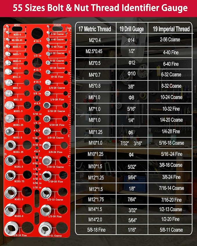Manalete Thread Checker, Nut and Bolt Thread Checker, Screw Size and Thread - Image 2