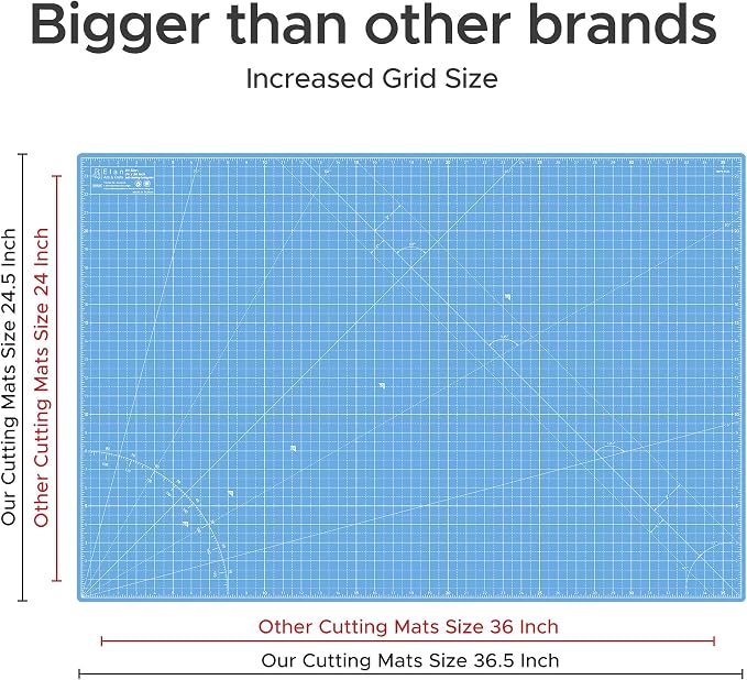 Elan Cutting Mat A1 Blue, Large Self Healing Cutting Mat 24 x 36 Inch, 5-Ply - Image 4