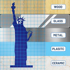 selizo Transfer Paper, 50 Pack Contact Paper Clear Transfer Tape Bulk - Image 4