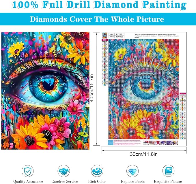 Meothan 5D Diamond Art Kits for Adults Eye Diamond Painting Kits for Adults - Image 3