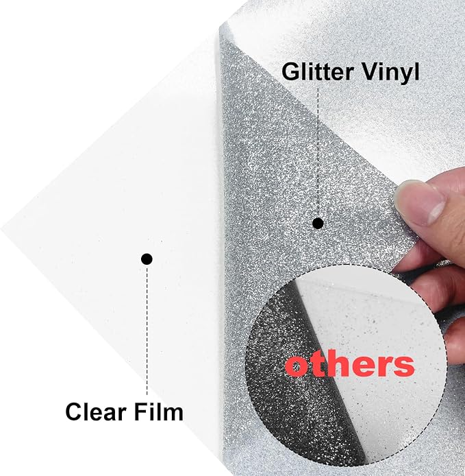 Glitter Iron On 12in X 5ft, HTV Heat Transfer Vinyl | Glitter HTV Easy to Cut & - Image 3