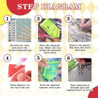 Leatrice Sunrise Diamond Painting Kits - Image 4
