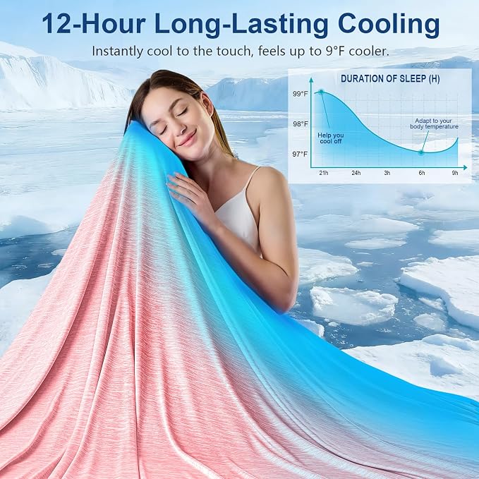 KMUSET Cooling Blanket Full Size（80"x90", Double Sided Summer Cooling Blankets - Image 2