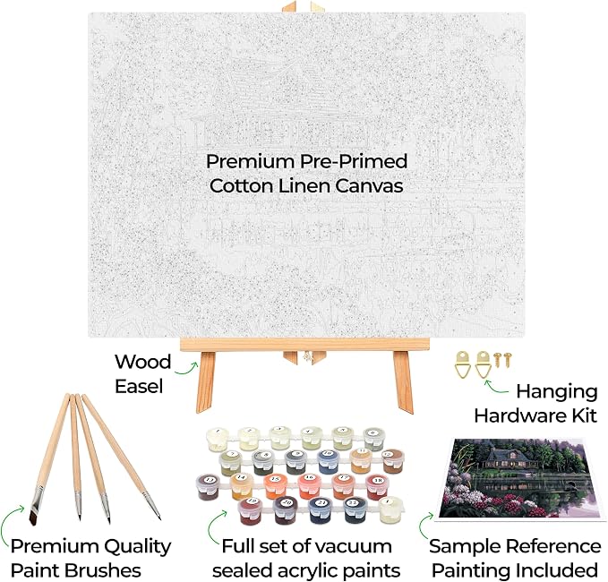 Ledgebay DIY Paint by Numbers Kit - Image 2