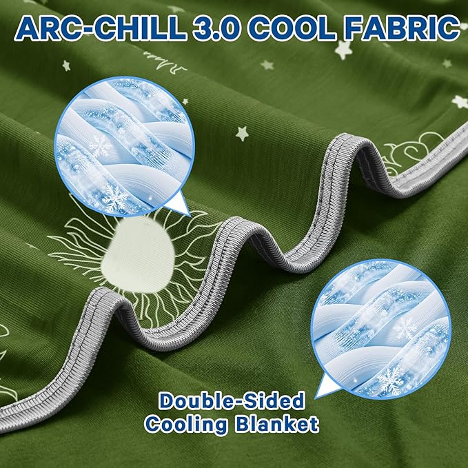 inhand Cooling Blanket Throw - Image 3