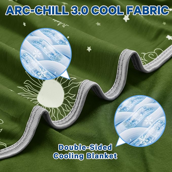inhand Cooling Blanket Twin XL - Image 3