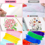 12 Pack Sketch Book, 5.5 x 8.5 Inch Sketchbook, 68lb/100gsm Top Spiral Bound - Image 5