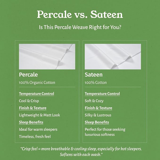 California Design Den Soft 100% Organic Cotton Sheets Full Size Set - Image 6