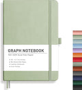 RETTACY Graph Grid Paper Notebook, 192 Pages, A5 Size | 5 Squares per Inch by RETTACY
