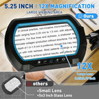 HITTI 12X Square Magnifying Glass - Image 2