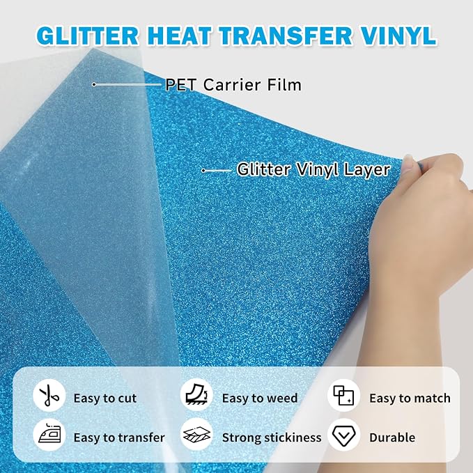 TUMIYA Lake Blue Glitter Heat Transfer Vinyl HTV Roll - Image 3
