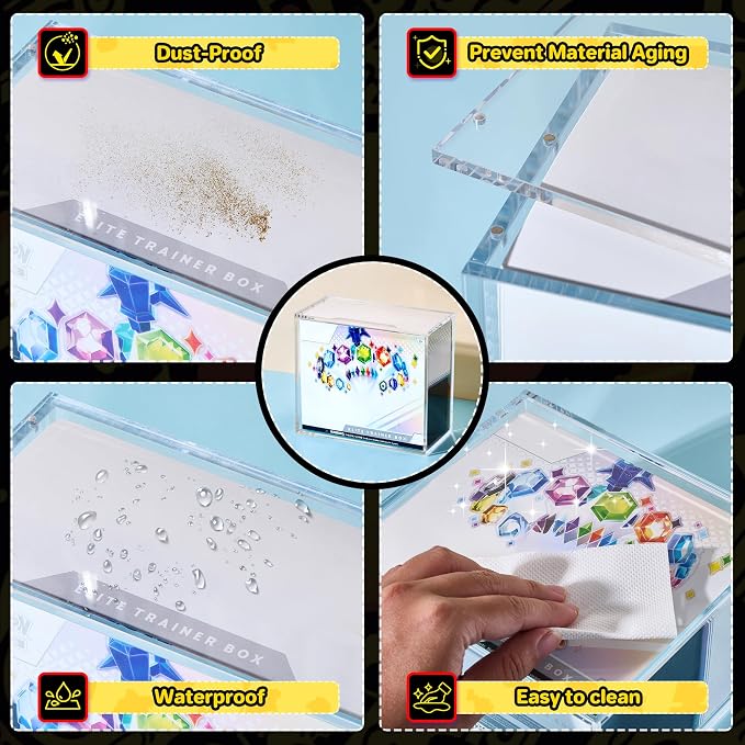 2 PCS ETB Protector Case, 5mm ETB Acrylic Display Case, Dustproof and - Image 5