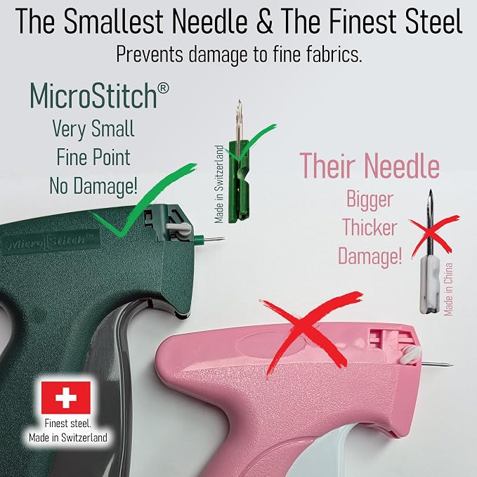 MicroStitch® All‑in‑One Tagging Gun Kit – Ultra‑Fine Needle Tagger - Image 3
