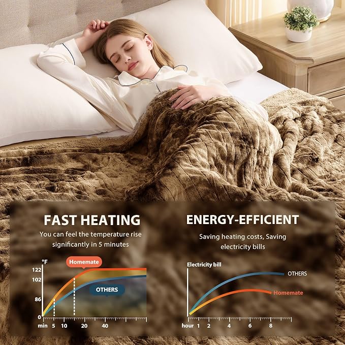 Homemate Electric Heated Blanket Full Size - Image 4