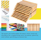 MEEDEN 10-Drawer Artist Supply Storage Box - Image 4