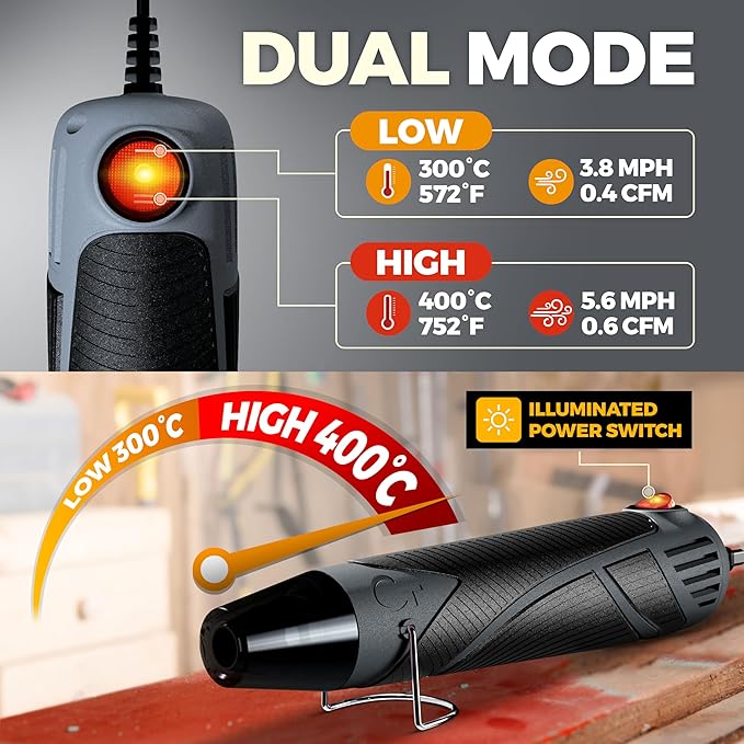 Heat Gun for Crafting, Mini Dual Temp Hot Air Gun Tool for Epoxy Resin - Image 5