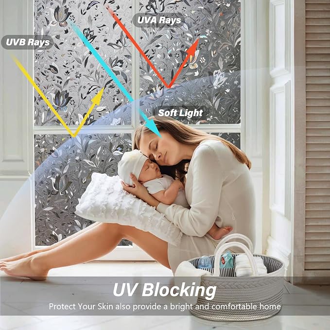 LEMON CLOUD Window Film, Decorative Window Privacy Film, Window Film Privacy - Image 2