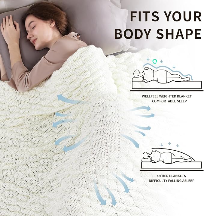 Knitted Weighted Blanket for Adult, No Beads Heavy Blanket 60” x 80'' 15lbs - Image 3