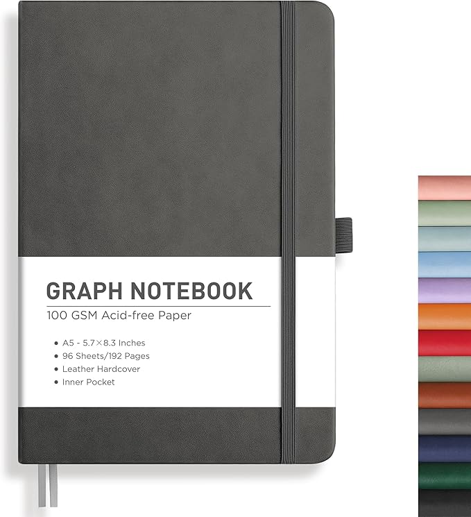 RETTACY Graph Grid Paper Notebook, 192 Pages, A5 Size | 5 Squares per Inch by RETTACY