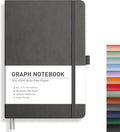 RETTACY Graph Grid Paper Notebook, 192 Pages, A5 Size | 5 Squares per Inch by RETTACY