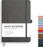 RETTACY Graph Grid Paper Notebook, 192 Pages, A5 Size | 5 Squares per Inch by RETTACY