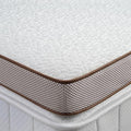 BedStory 4 Inch Memory Foam Mattress Topper Twin Size by BedStory