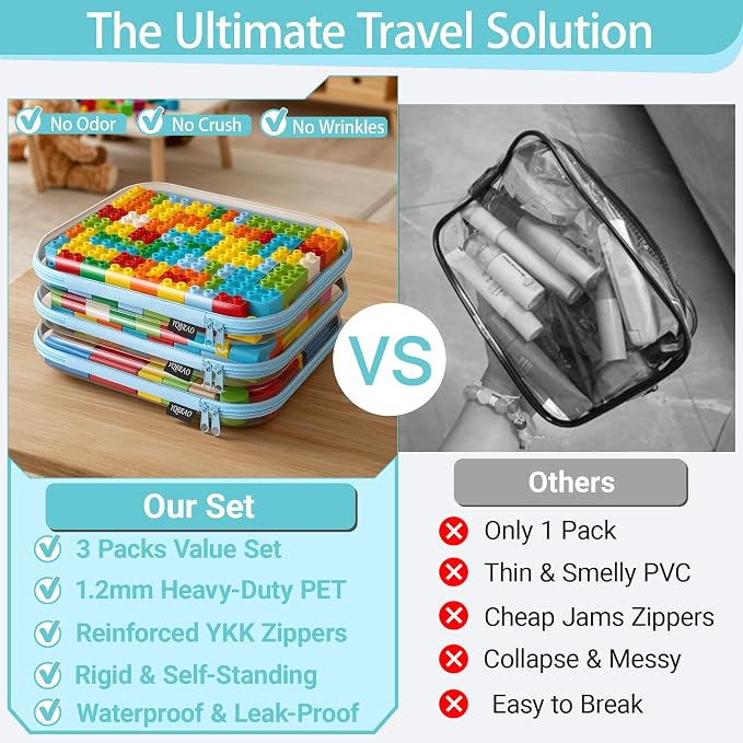 YQBRAO 3-Pack Large Clear Hard Shell Zipper Case, 1.2mm Rigid Toy & Cosmetic - Image 2