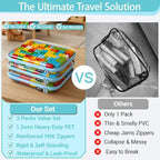 YQBRAO 3-Pack Large Clear Hard Shell Zipper Case, 1.2mm Rigid Toy & Cosmetic - Image 2