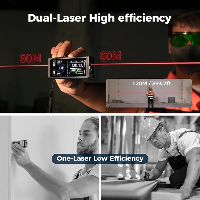 CIGMAN Dual Laser Distance Meter 393ft/120M Bilateral Laser Measurement Tool - Image 2