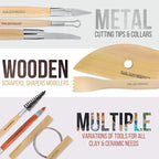 U.S. Art Supply Pottery & Clay Tools Set - Image 3