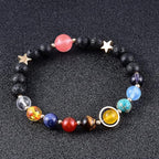 Solar System Galaxy Bracelet - Image 4