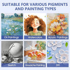 FUMILE 5x7 Canvas for Painting, 12 Pack Stretched Small Canvases for - Image 5