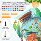 3Pcs Adult Coloring Book for Women Relaxation, Spiral Bound Adult Coloring - Image 2