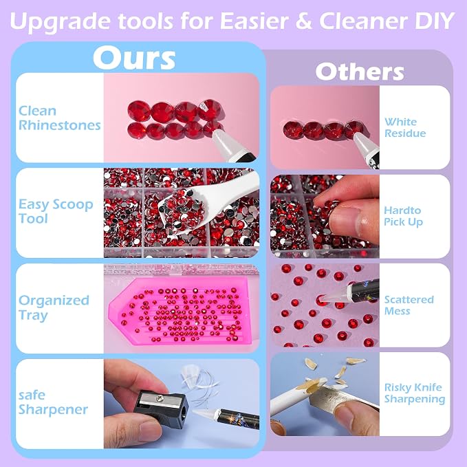 25000 Pcs Resin Jelly Rhinestones Kit, All-in-One Bedazzling Kit - Image 3